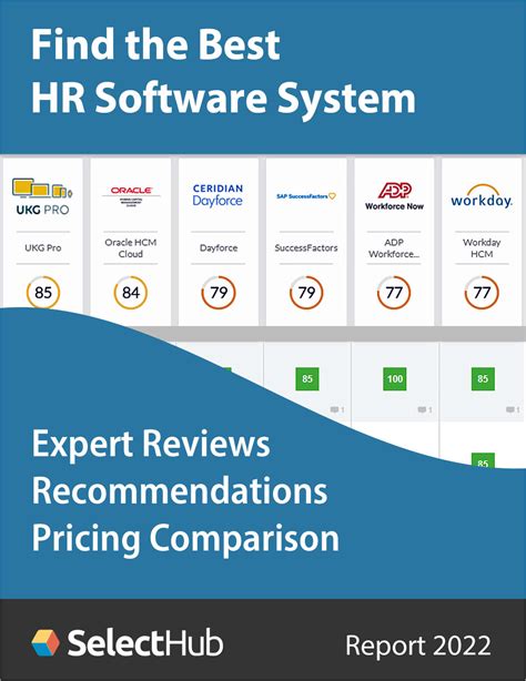 best hr software free comparison